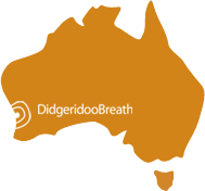 Didgeridoo Breath is located at 6 Market Street, Fremantle, Western Australia