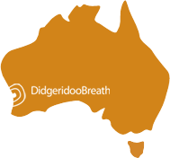 Didgeridoo Breath is located at 6 Market Street, Fremantle, Western Australia